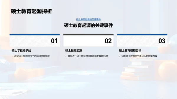 硕士教育展望PPT模板