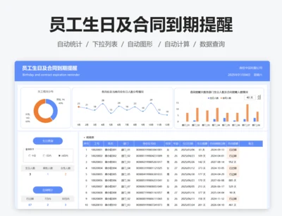 员工合同生日到期提醒