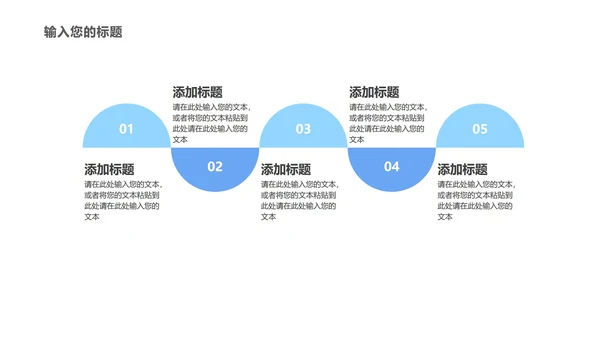 蓝色扁平风云彩总结汇报PPT模板