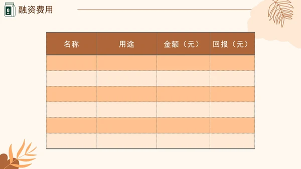 咖啡色大学生咖啡馆创业计划书融资PPT模板