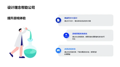 设计之魂 我的游戏世界