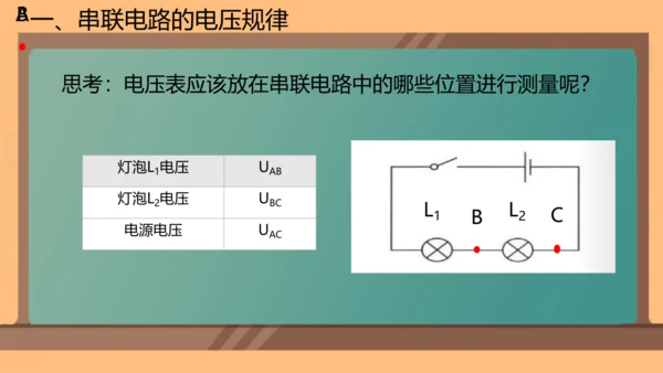 第十六章  第2节  串、并联电路中电压的规律课件 (共20张PPT)--2024-2025学年人教