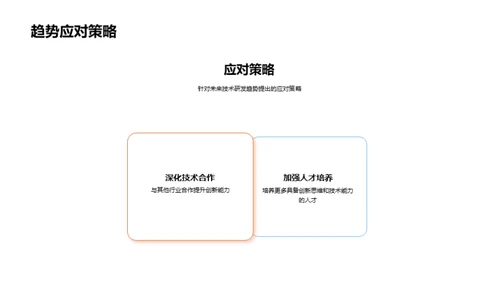 技术创新驱动未来