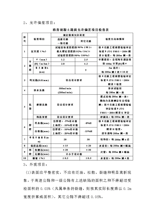 道路路面工程实施细则