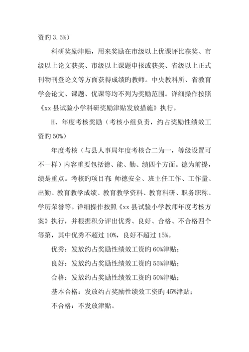 绩效工资实施方案.docx