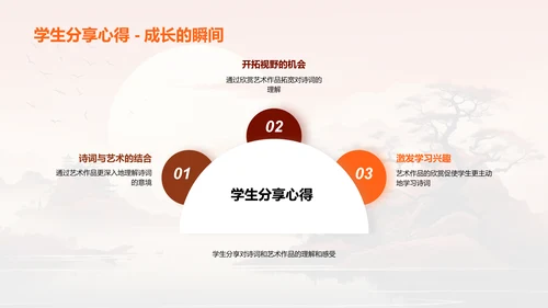 诗画交融