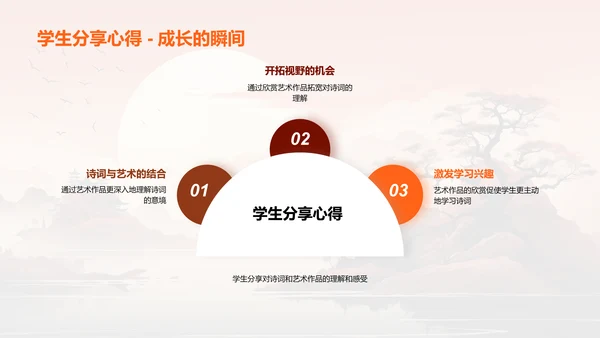 诗画交融
