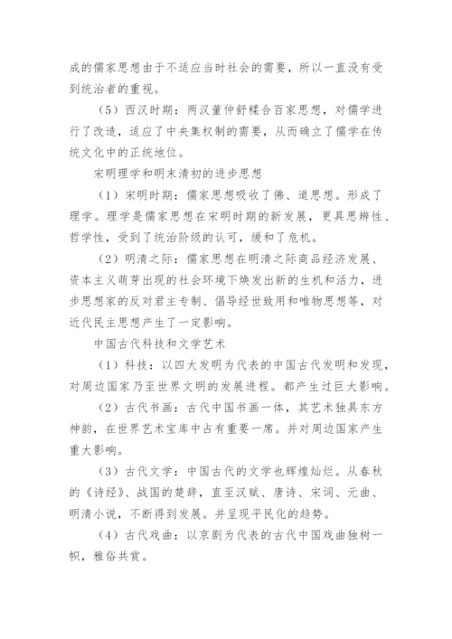 高考历史必背知识点.docx