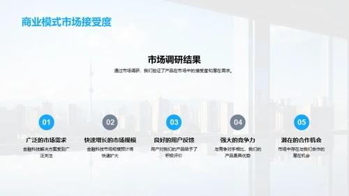 创新引领，金融新篇章