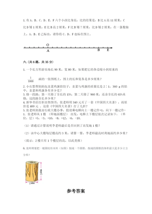 小学六年级下册数学摸底考试题含答案【培优a卷】.docx