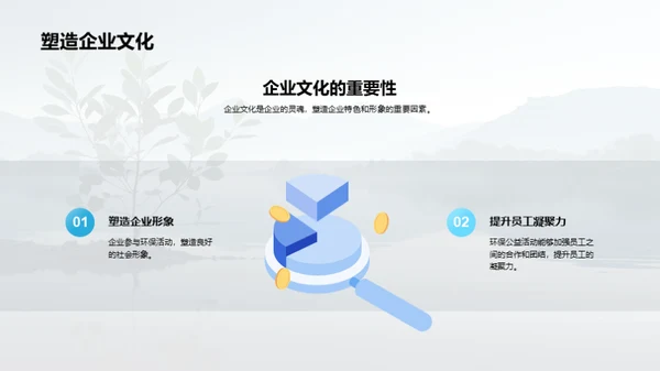 企业行动：绿色春节