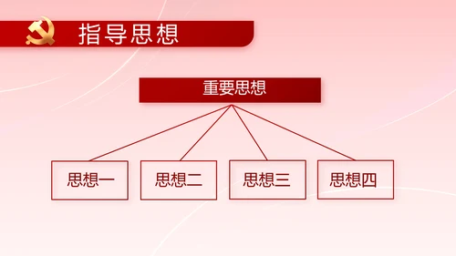 党支部党史学习教育工作总结动态PPT