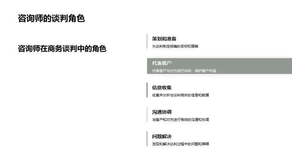 谈判场上的商务礼仪