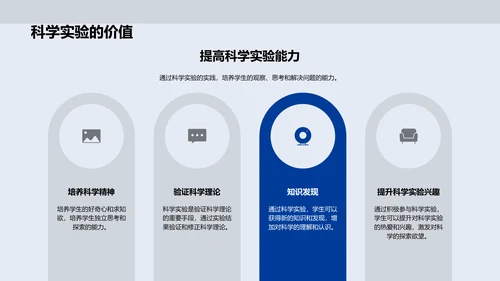 科学实验教学法PPT模板