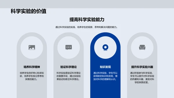 科学实验教学法PPT模板