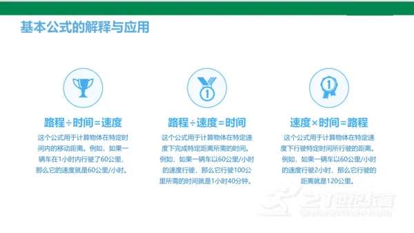 第二单元人教版四年级下册观察物体期末复习课件(共22张PPT)