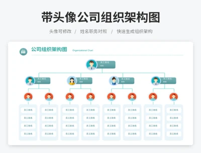 带头像公司组织架构图