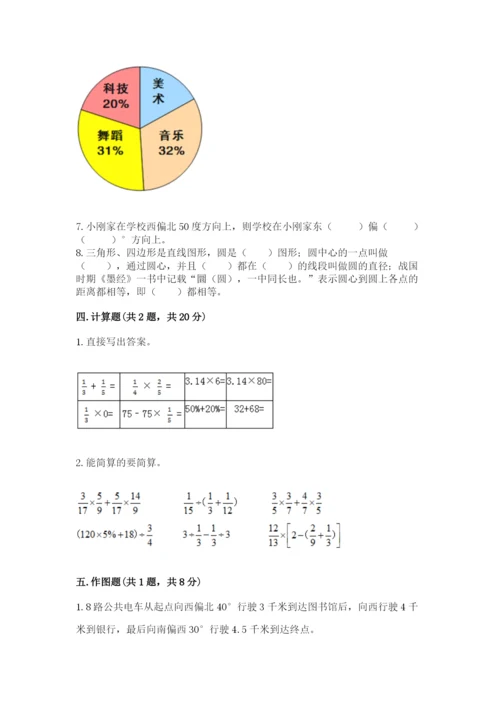 小学六年级上册数学期末测试卷及参考答案（典型题）.docx