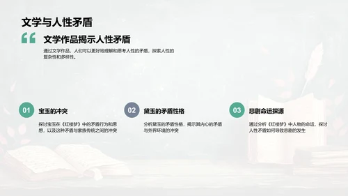 《红楼梦》人性冲突课程PPT模板
