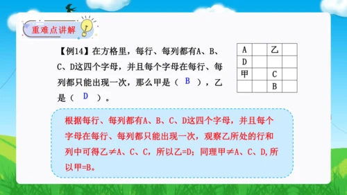 第九单元：数学广角——推理单元复习课件(共25张PPT)人教版二年级数学下册