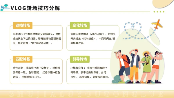 黄绿色创意风暑假旅游全攻略PPT模板