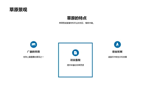 走进自然：地球篇