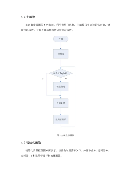 基于单片机的键电子琴专业课程设计方案报告.docx