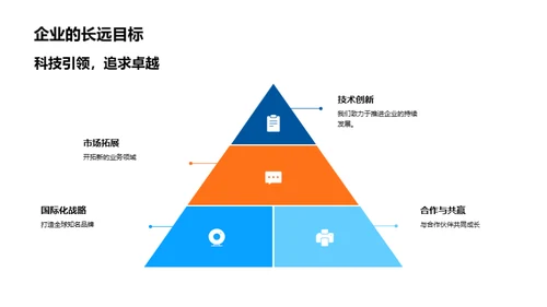 共创未来的企业家园