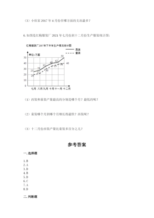 沪教版小学数学六年级下册期末检测试题精品【巩固】.docx