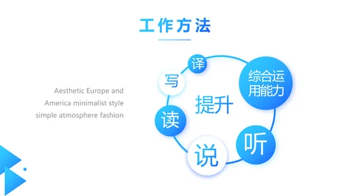 蓝色创意智慧医院医疗科技信息化建设工作总结报告计划动态PPT模板