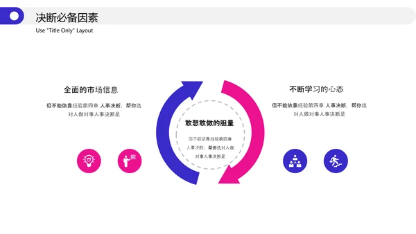 企业管理高管培训职业经理人PPT模板