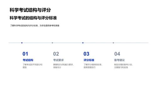 四年级科学课程导览PPT模板