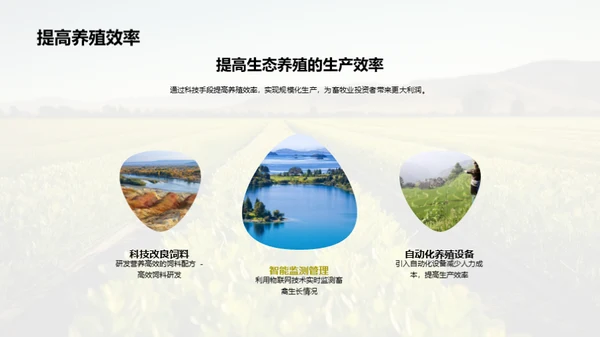 生态养殖的重要性