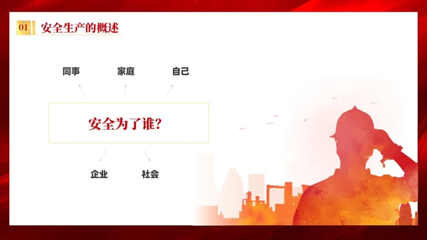 红色质感烫金简约风企业安全生产目标责任状培训内容PPT