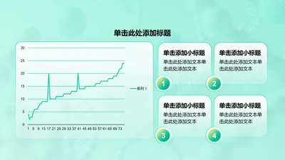 创意风医疗行业折线图