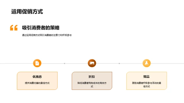 电商环境下的餐饮策略