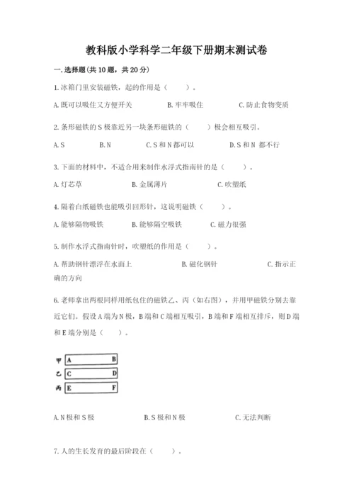 教科版小学科学二年级下册期末测试卷附答案（夺分金卷）.docx