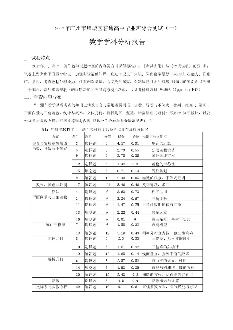 2017年广州市增城区普通高中毕业班综合测试（一）