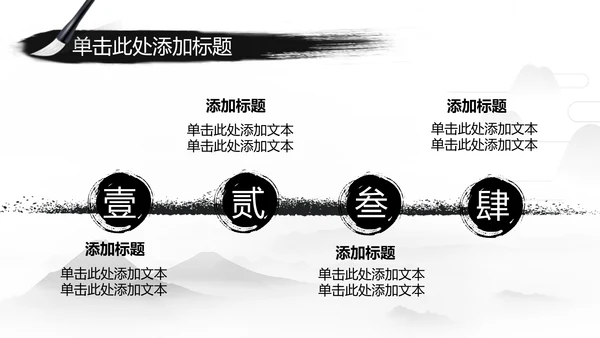 中国风国学经典古风唐诗宋词论语国学文化ppt模板
