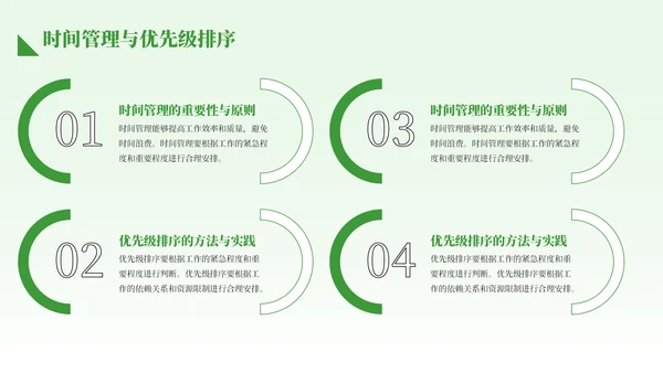 绿色商务风职责履行与成果展示