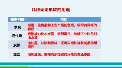 【轻松备课】人教版化学九年级上 第六单元 课题1 金刚石、石墨和C60（第1课时）教学课件