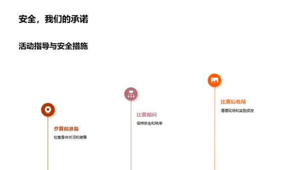 春节社区跑步活动策划