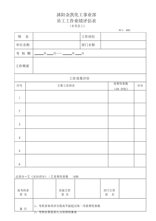 完整版化工厂绩效考核全套方案