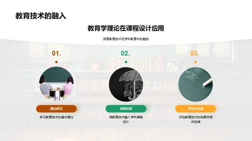 专科教育的教育学解析