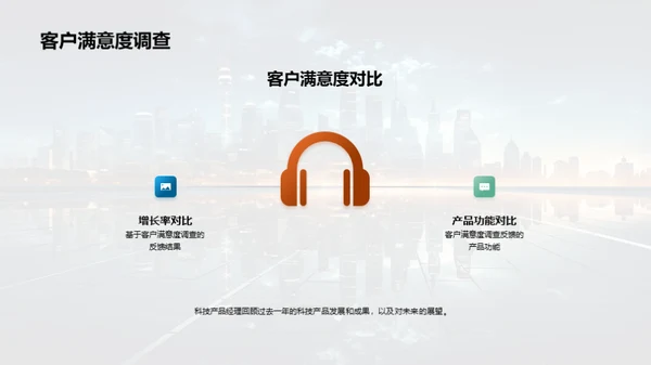 践行科技创新