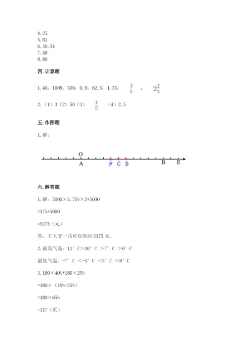 人教版六年级下册数学期末测试卷及参考答案【最新】.docx