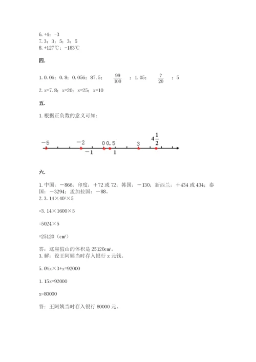 小升初数学综合练习试题及参考答案（能力提升）.docx