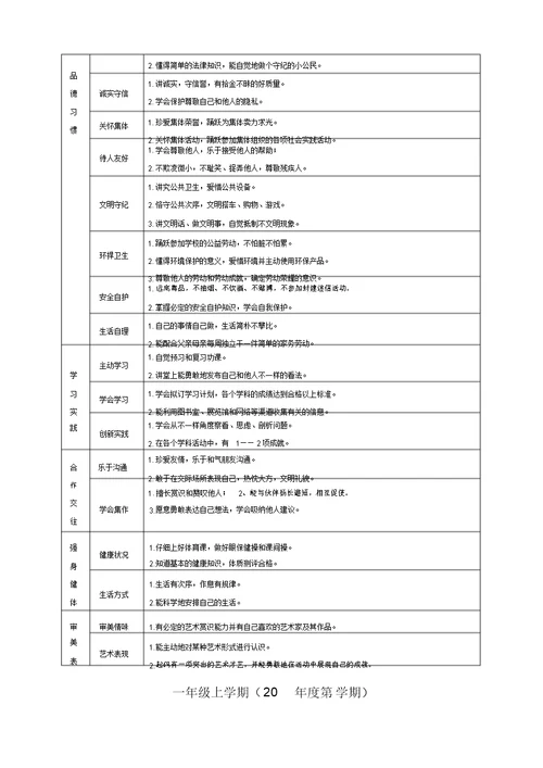 学生成长记录册样本