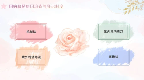 幼儿园卫生保健培训水彩粉色蓝色教师鎏金花卉