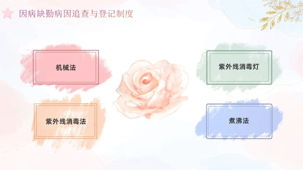 幼儿园卫生保健培训水彩粉色蓝色教师鎏金花卉